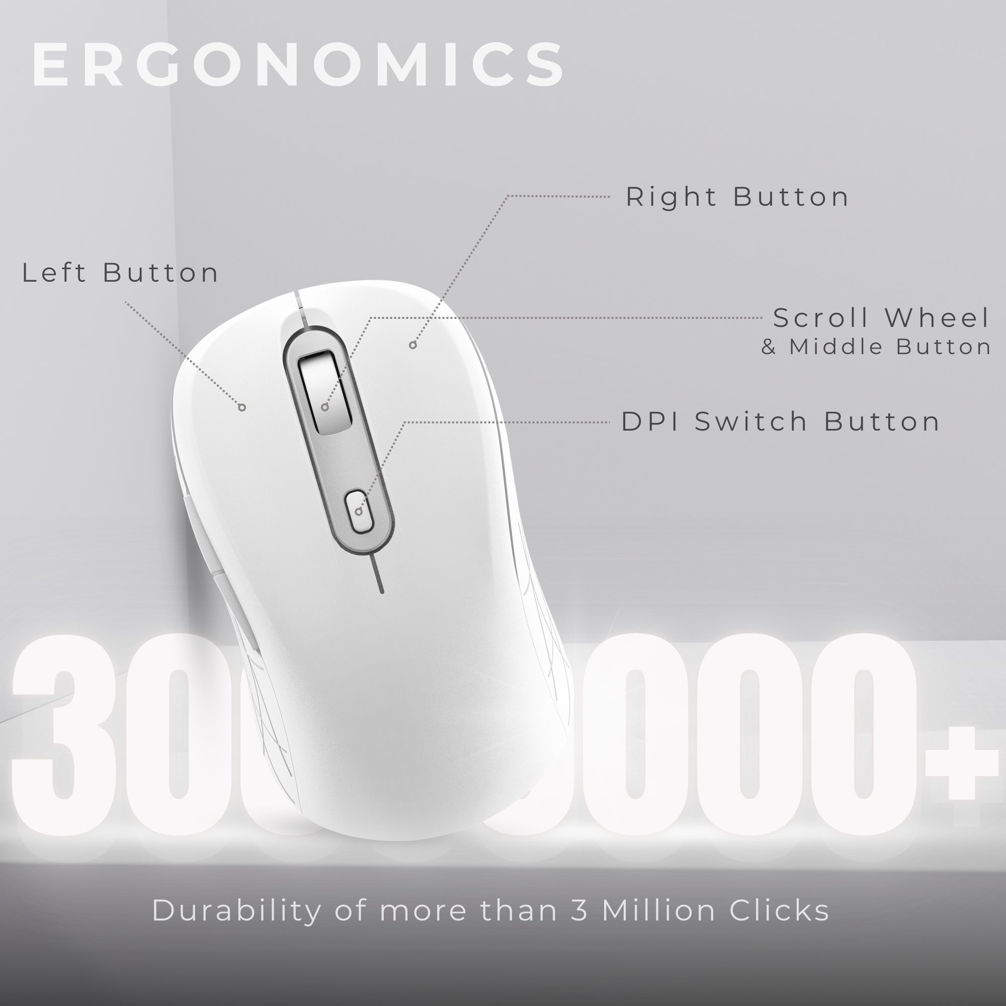 Dr Luxur® USB Gaming Mouse for Gaming with 1000/1600/2400 DPI modes, With 3+ Million Presses, Ultra Light Weight