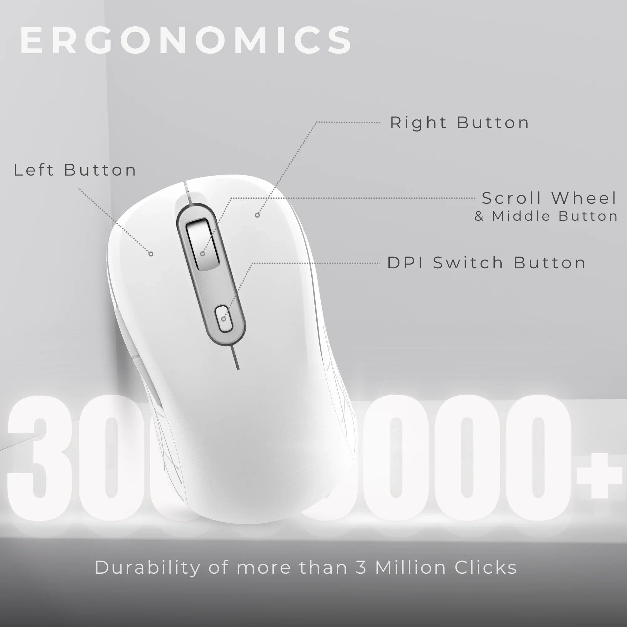 Dr Luxur® USB Gaming Mouse for Gaming with 1000/1600/2400 DPI modes, With 3+ Million Presses, Ultra Light Weight