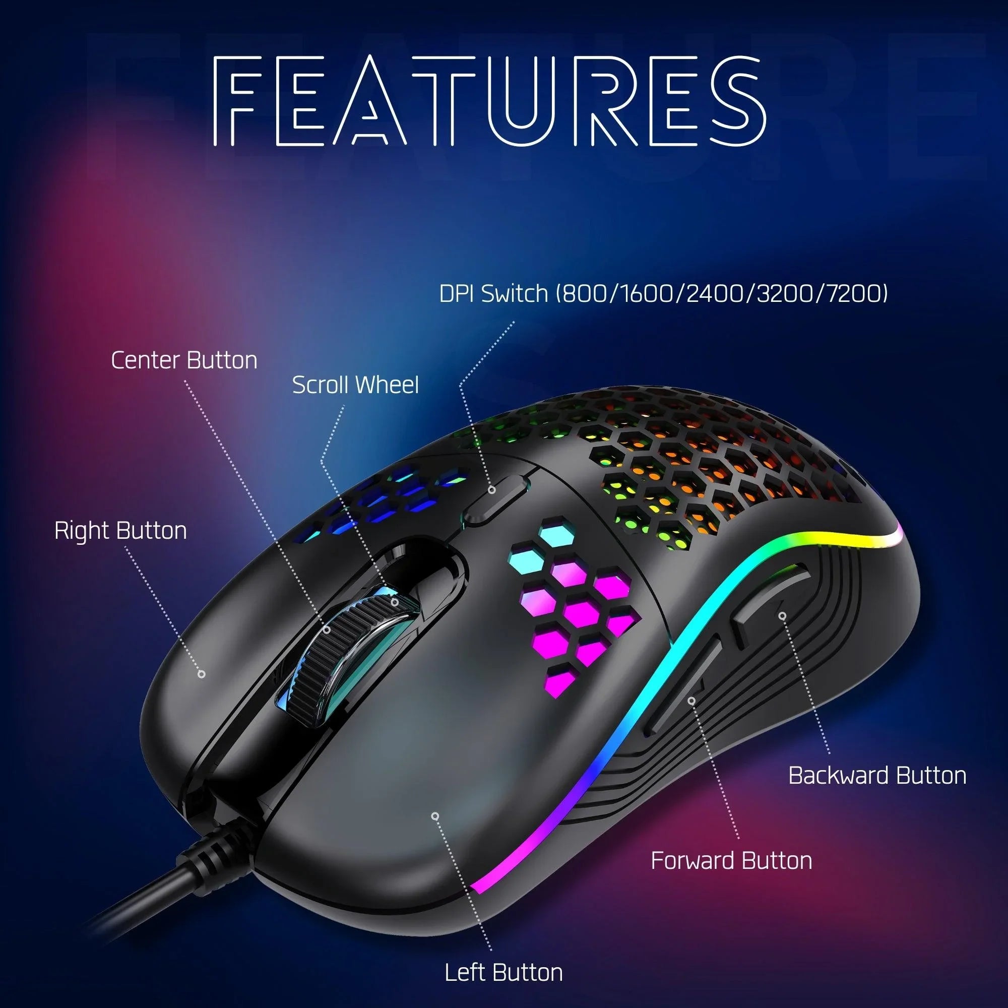 Dr Luxur® Fireball Ergonomic Keyboard and Mouse Combo, 104 Keys with Laser Keycaps, Rainbow Backlight Effect, Anti Ghosting Keys and Adjustable 5 DPI Modes Upto 7200 for Gaming and Work