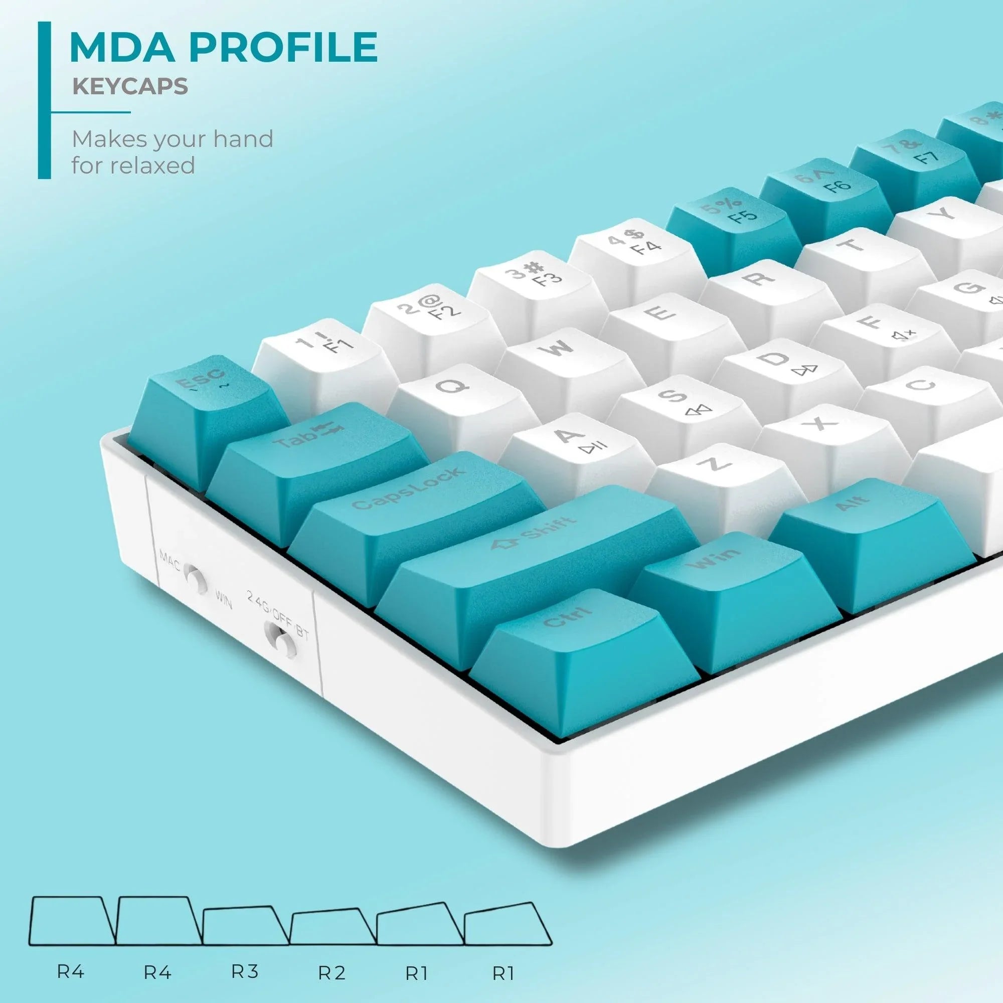 Dr Luxur® Keycaps for DARKFIRE/Pearl/DARKPEARL Keycaps Gaming Accessory Kit, Custom Keycaps for Gaming Keyboard, PBT Profile Dye Sublimation Keycaps, for OUTEMU Switches