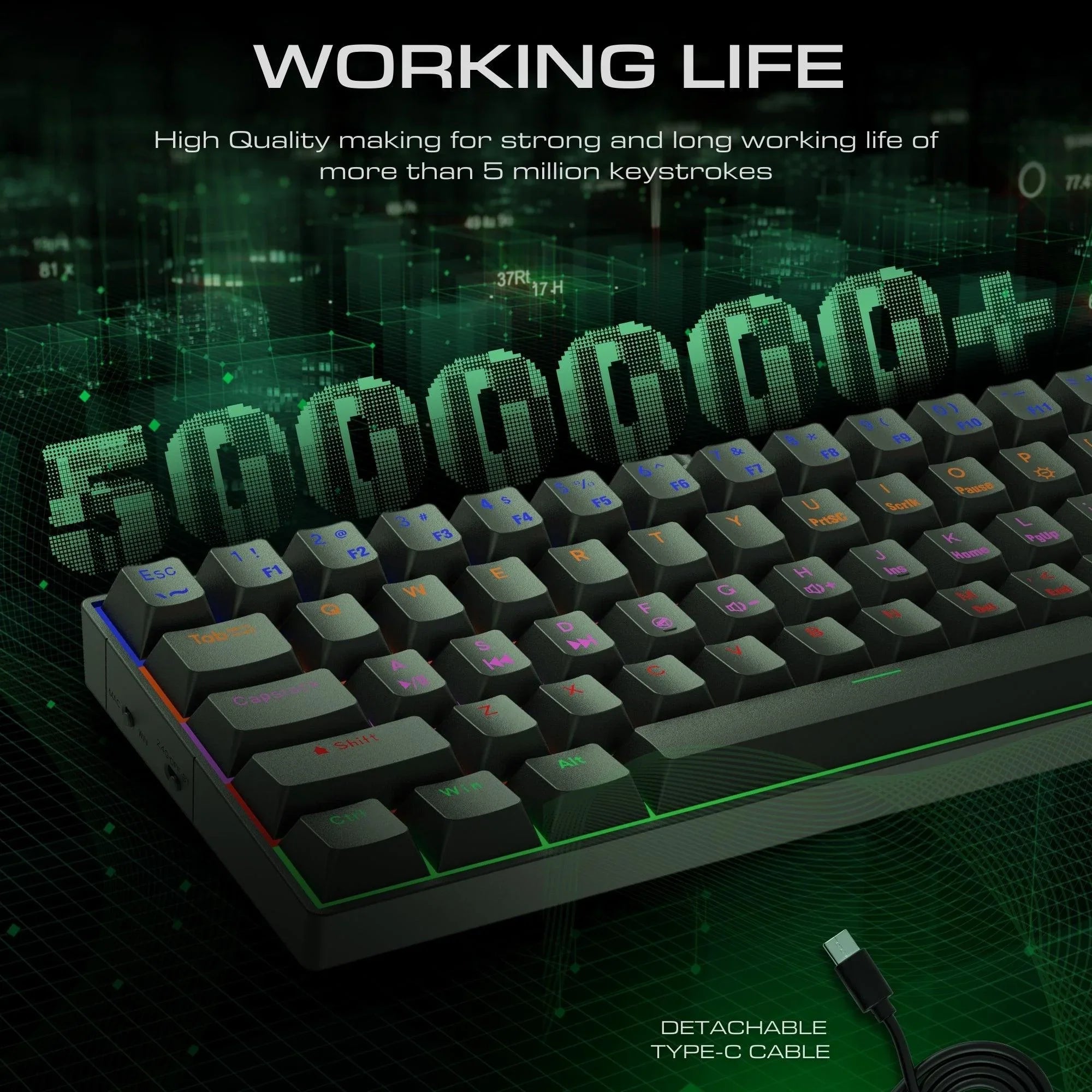 Dr Luxur® Dark Fire 60% Mechanical Keyboard with Type C Cable - 24 Lighting Modes with Blue/Red Switches