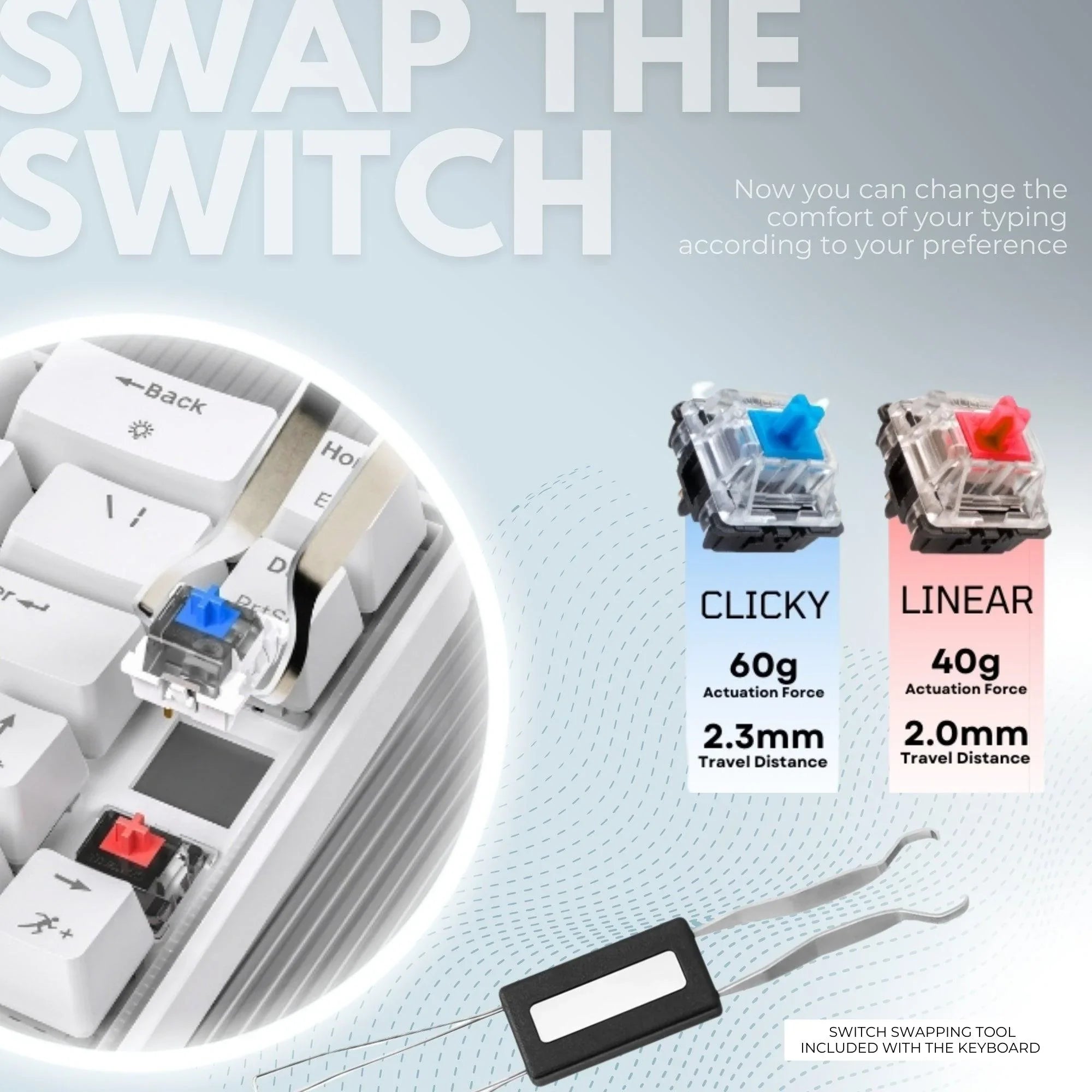 Dr Luxur® Mechanical Keyboard with 68 Keys, w/ OUTEMU Red/Blue Switches, Hot Swappable OUTEMU Switches