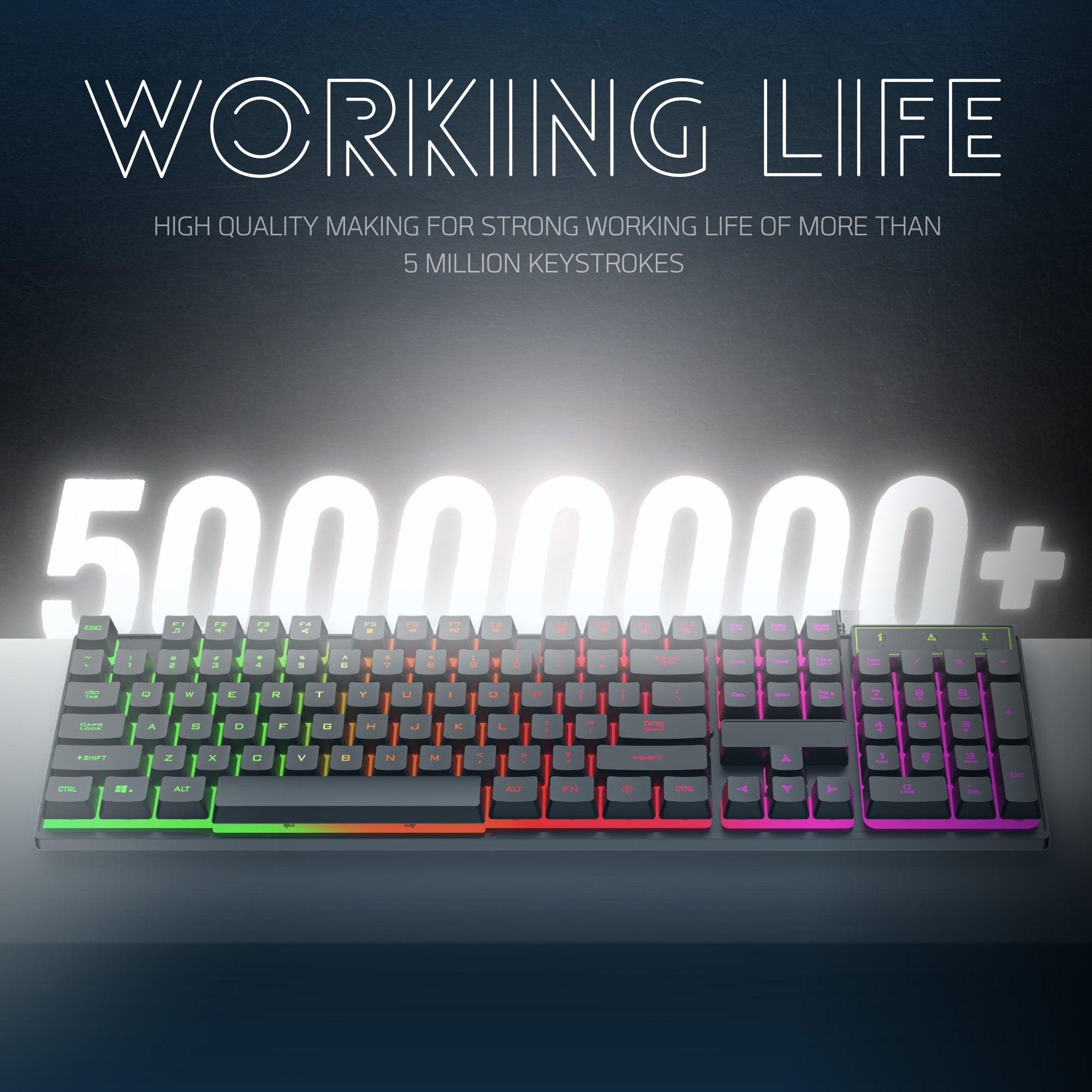 Dr Luxur® Fireball Ergonomic Keyboard and Mouse Combo, 104 Keys with Laser Keycaps, Rainbow Backlight Effect, Anti Ghosting Keys and Adjustable 5 DPI Modes Upto 7200 for Gaming and Work