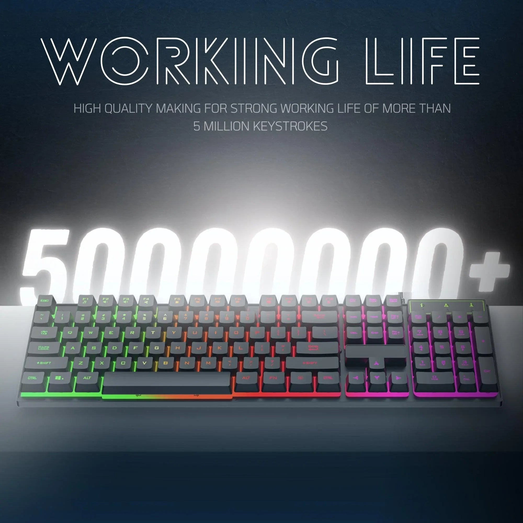 Dr Luxur® Fireball Ergonomic Keyboard and Mouse Combo, 104 Keys with Laser Keycaps, Rainbow Backlight Effect, Anti Ghosting Keys and Adjustable 5 DPI Modes Upto 7200 for Gaming and Work