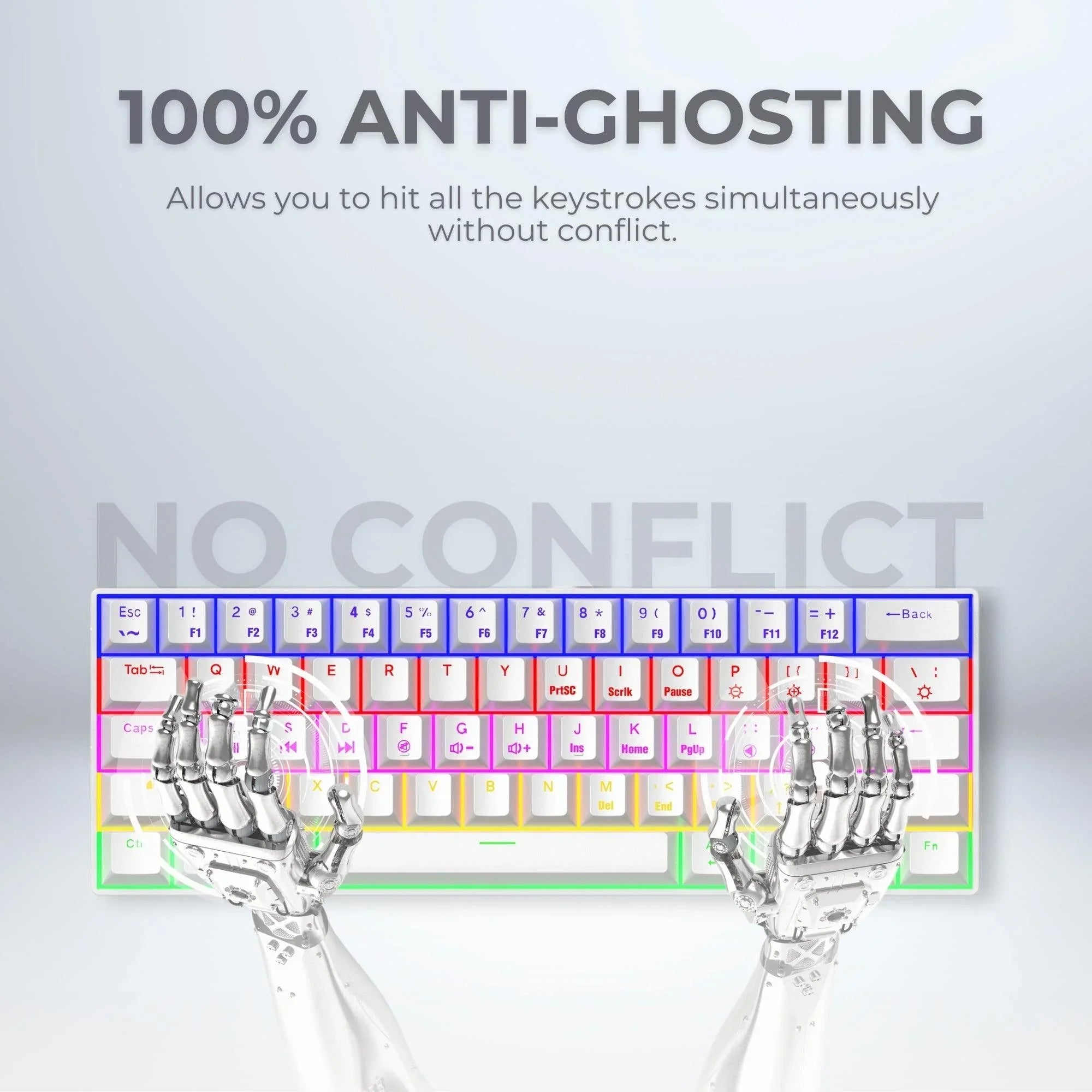 Dr Luxur® Dark Fire 60% Mechanical Keyboard with Type C Cable - 24 Lighting Modes with Blue/Red Switches