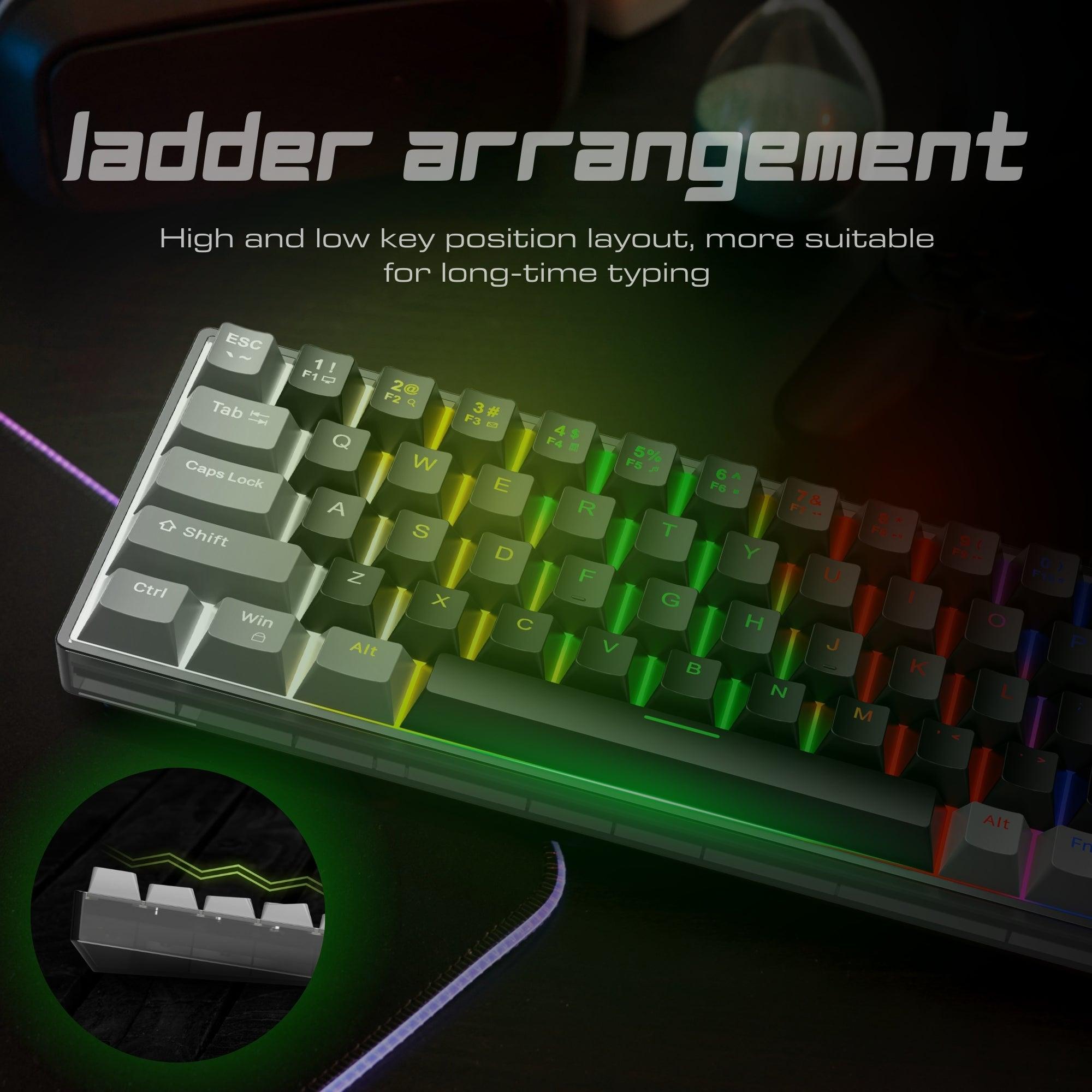 Dr Luxur® Shadow Mechanical Keyboard with 68 Keys - Gaming Keyboard with Blue Switches