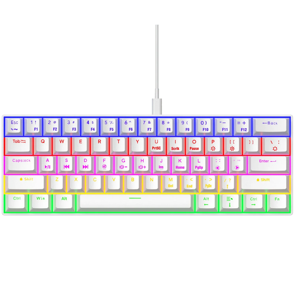 Dr Luxur® Dark Fire 60% Mechanical Keyboard with Type C Cable - 24 ...